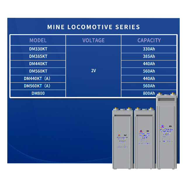 DM800KT Bateria górnicza kwasowo-ołowiowa 